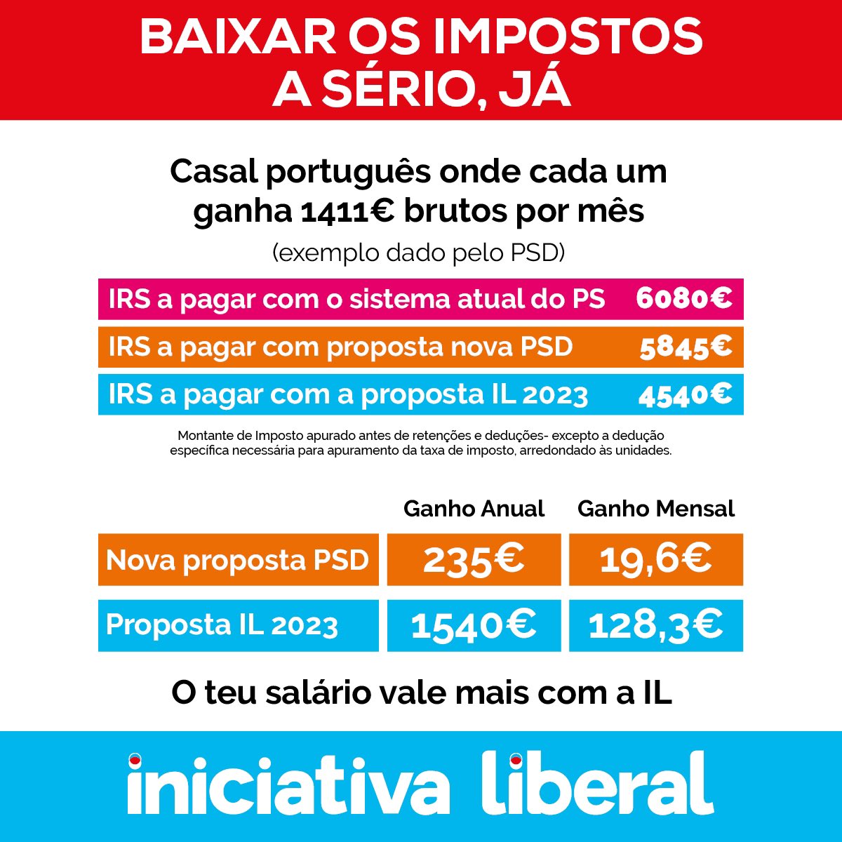 Iniciativa Liberal tweet media