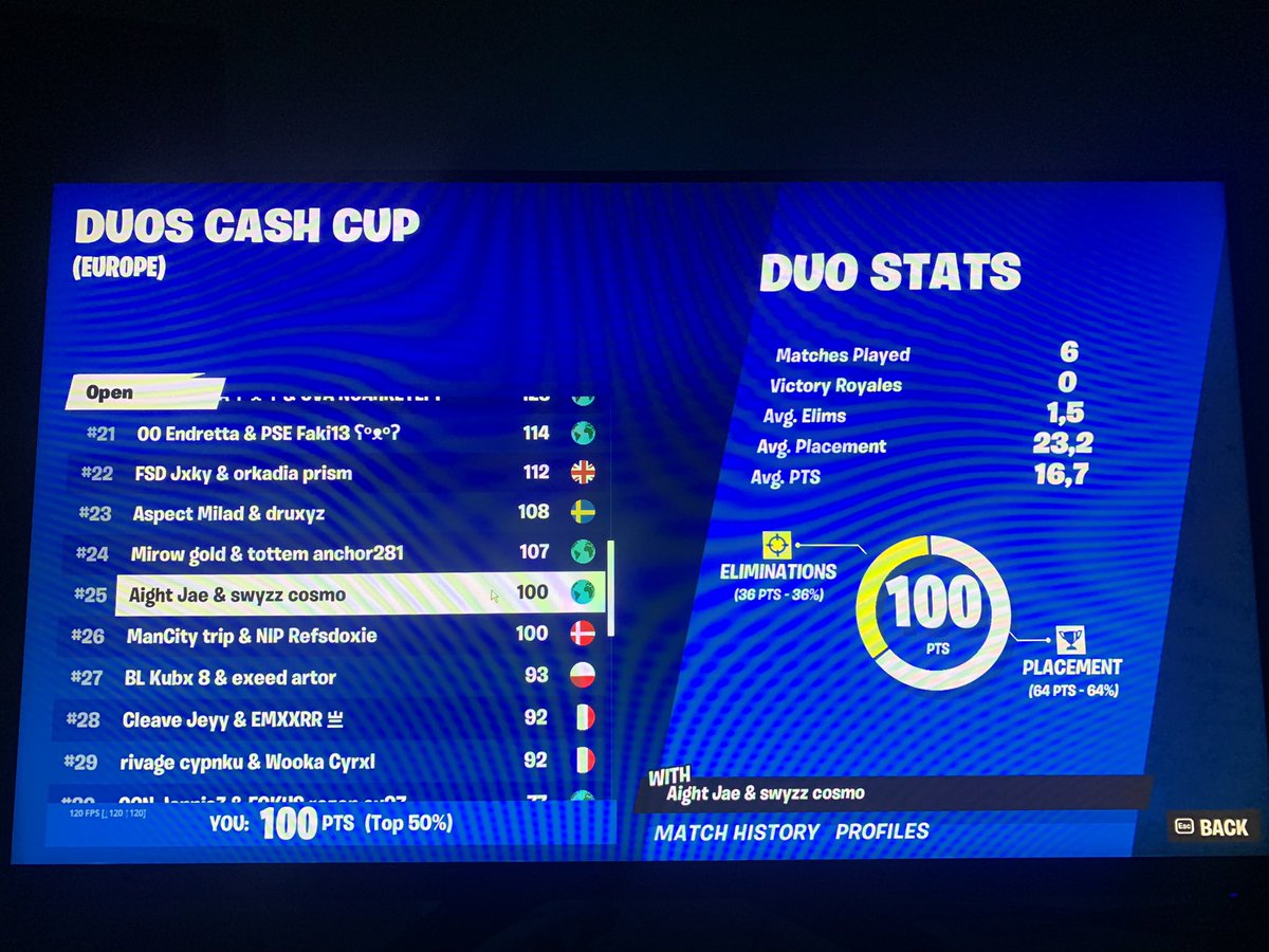 CosmoFN6's tweet image. 200$ @eajbackwards