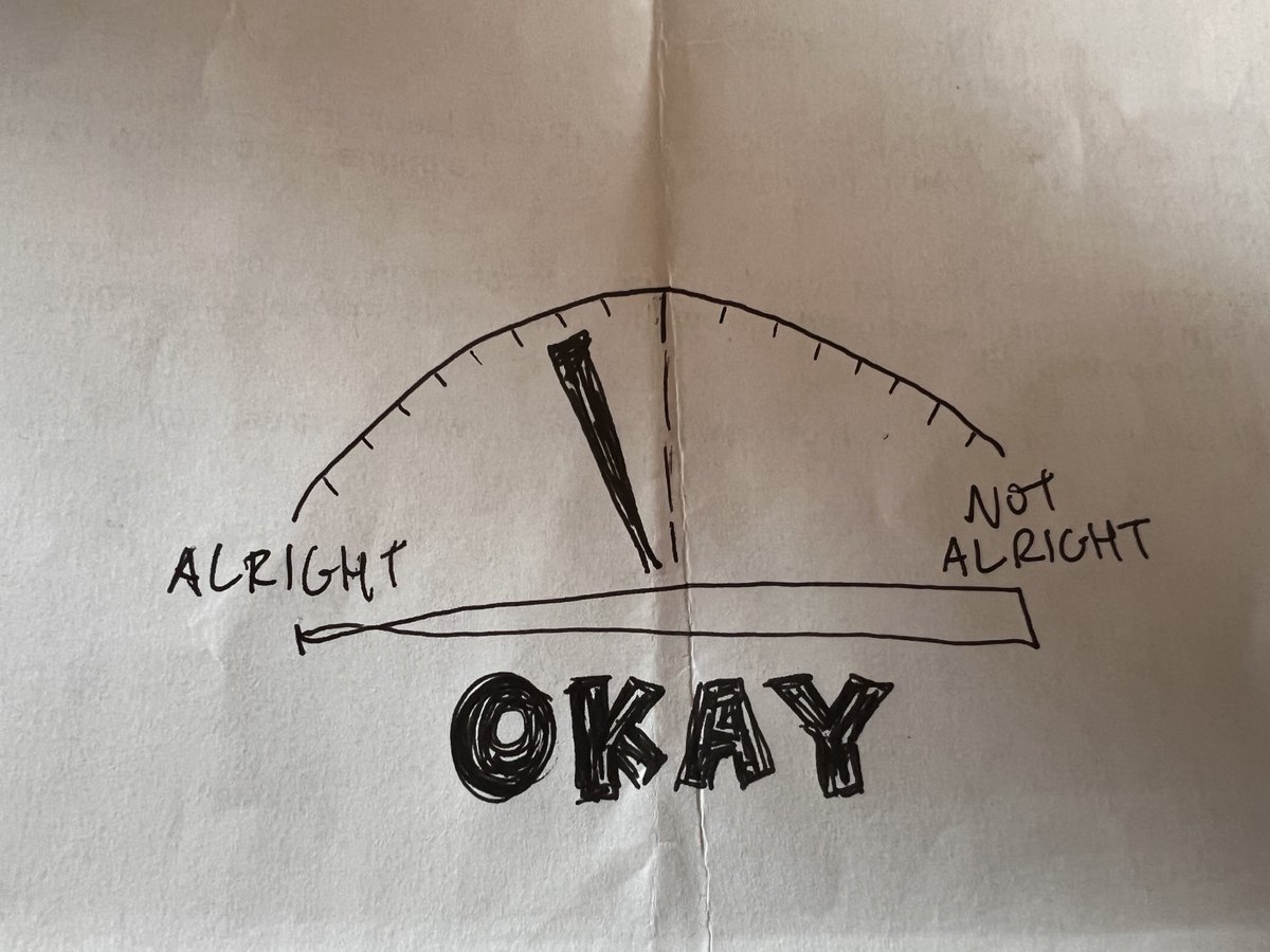 Where are you on the scale today?