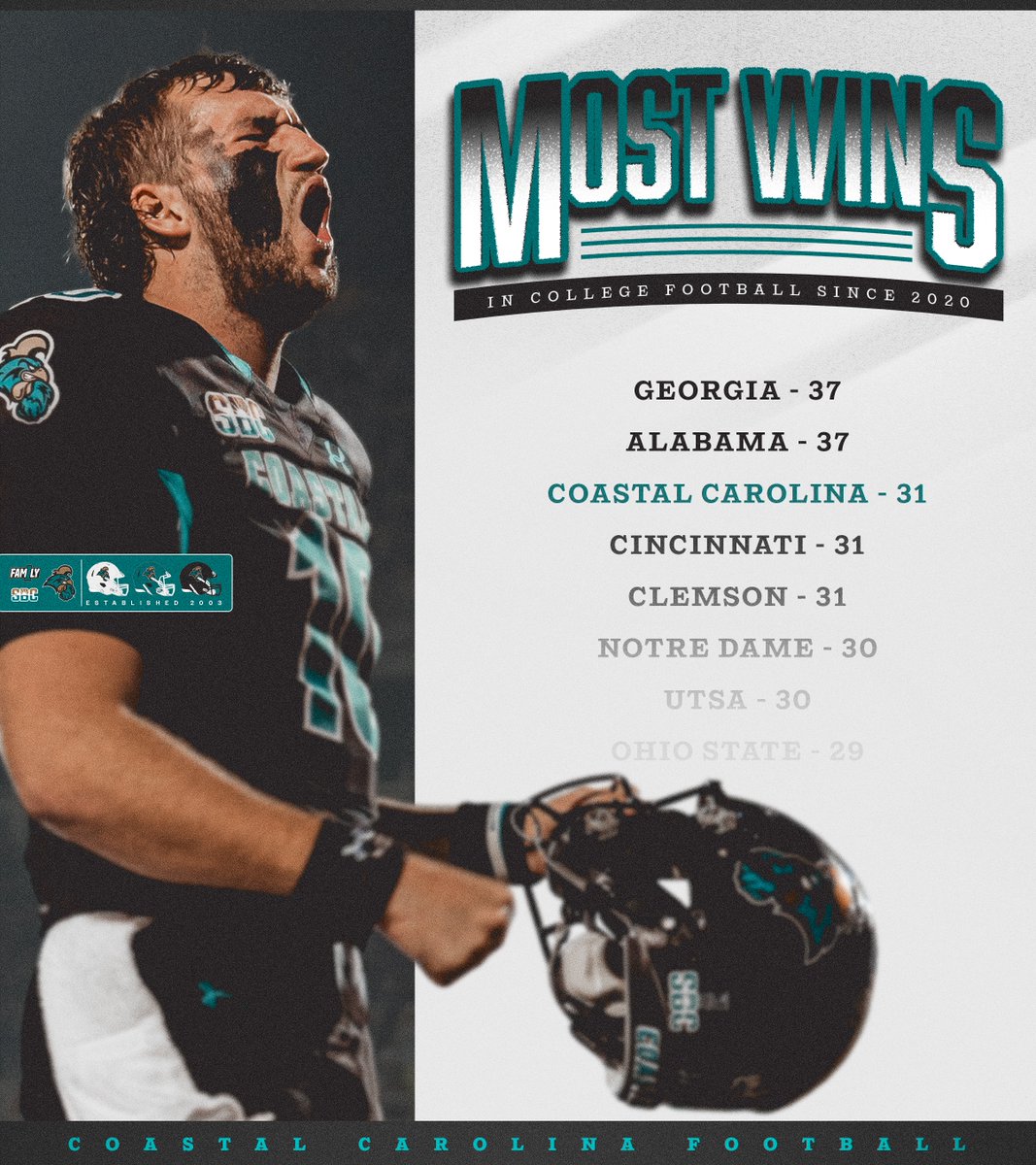 KyleWSteinhoff's tweet photo. Winning, culture, location! #BallAtTheBeach https://t.co/3if18WpULm