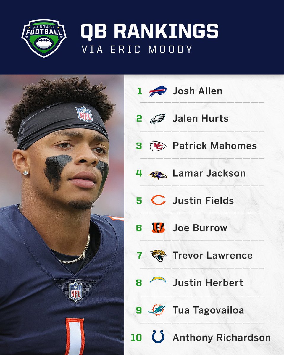 2022 fantasy football qb rankings