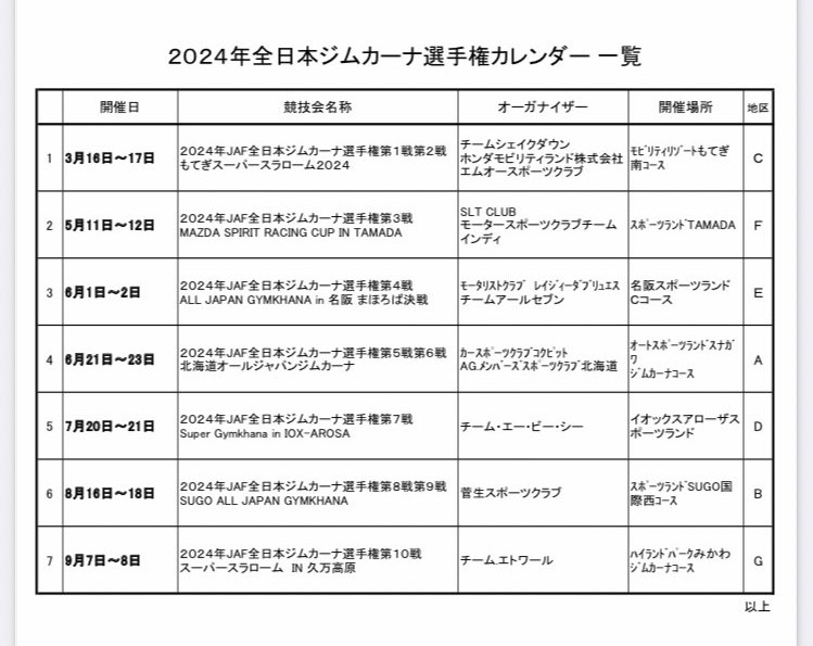 rose339's tweet photo. こういう話になるなら、もはやダブルヘッダーは賛成できない
実質開催数を減らし選手負担軽減のためにやるのではなかったのか？ https://t.co/mQBu2Nl3RY