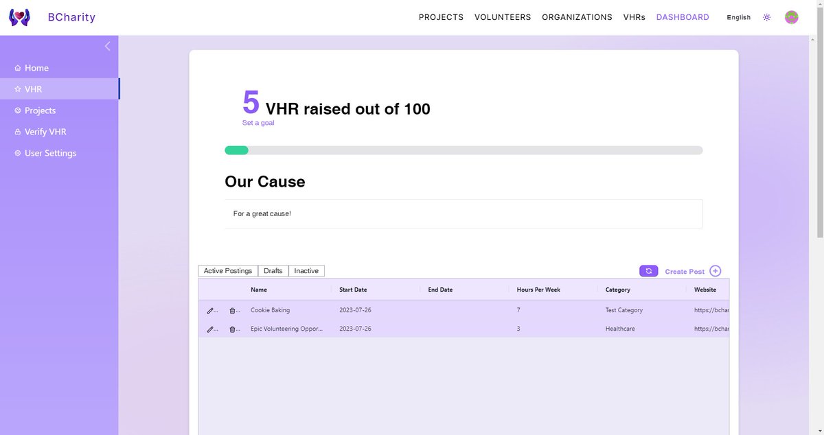 DavidAtBCharity's tweet photo. 🔊 The new #BCharityFi volunteer management system has some incredible features for organizations!

You can easily create volunteering opportunities, publish them for donors to see, and verify their completion (automatically giving your donors VHR)! https://t.co/mJzHW9QR7s