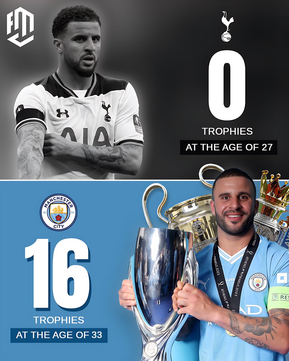 16 trophies in 6 years and now leading as club captain - Kyle Walker is on fire! 🔥🏆