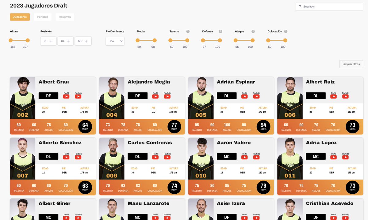 KingsLeague's tweet photo. 🚨 YA DISPONIBLES LOS JUGADORES DEL DRAFT 2023. 

Podéis consultar los perfiles de los candidatos en la web 👉 https://t.co/4YkWKC0tZc https://t.co/u94sR2QCE6