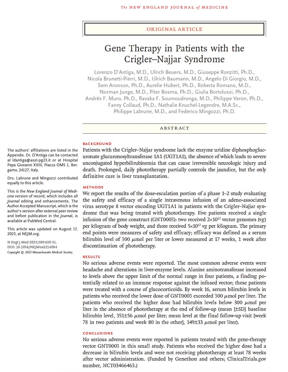 Simon Waddington (@profsimonwad) on Twitter photo Gene Therapy in Patients with the Crigler–Najjar Syndrome <a href="/ProfAhadRahim/">Ahad Rahim</a> <a href="/Dr_RKarda/">Raj Karda</a> <a href="/DrJo_Ng/">Joanne Ng 伍仲昕</a> <a href="/jantinaod/">Juan Antinao Díaz</a> <a href="/drelliechilcott/">Ellie Chilcott</a> <a href="/DrAKBoyle/">Ashley Boyle</a> <a href="/AnnaKeeganUCL/">Anna Keegan</a> Gene Therapy in Patients with the Crigler–Najjar Syndrome <a href="/ProfAhadRahim/">Ahad Rahim</a> <a href="/Dr_RKarda/">Raj Karda</a> <a href="/DrJo_Ng/">Joanne Ng 伍仲昕</a> <a href="/jantinaod/">Juan Antinao Díaz</a> <a href="/drelliechilcott/">Ellie Chilcott</a> <a href="/DrAKBoyle/">Ashley Boyle</a> <a href="/AnnaKeeganUCL/">Anna Keegan</a>