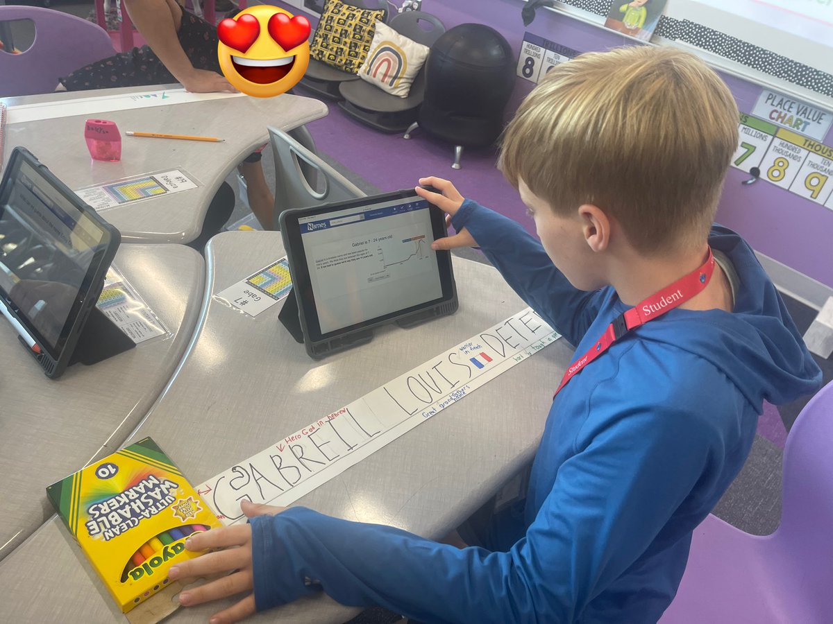 mrs_starke's tweet photo. These 5th graders are discovering new pieces of their identity while researching and learning where their name comes from.  They are SO excited to tell their story with each other and build connections in our classroom community! @LZdistrict95 #MayWhitney #empower95 https://t.co/Wkk8P5NiZ3