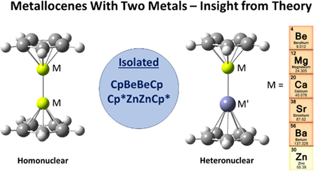 Organometallics (@orgmet_acs) on Twitter photo Today in <a href="/Orgmet_ACS/">Organometallics</a>: Heteronuclear and Homonuclear Bimetallic Metallocenes of Alkaline Earths and Zinc, by Gosch and Wilson. This computational study provides insights on the structure and bonding for heteronuclear and homonuclear bimetallic metallocenes pubs.acs.org/doi/10.1021/ac… Today in <a href="/Orgmet_ACS/">Organometallics</a>: Heteronuclear and Homonuclear Bimetallic Metallocenes of Alkaline Earths and Zinc, by Gosch and Wilson. This computational study provides insights on the structure and bonding for heteronuclear and homonuclear bimetallic metallocenes pubs.acs.org/doi/10.1021/ac…