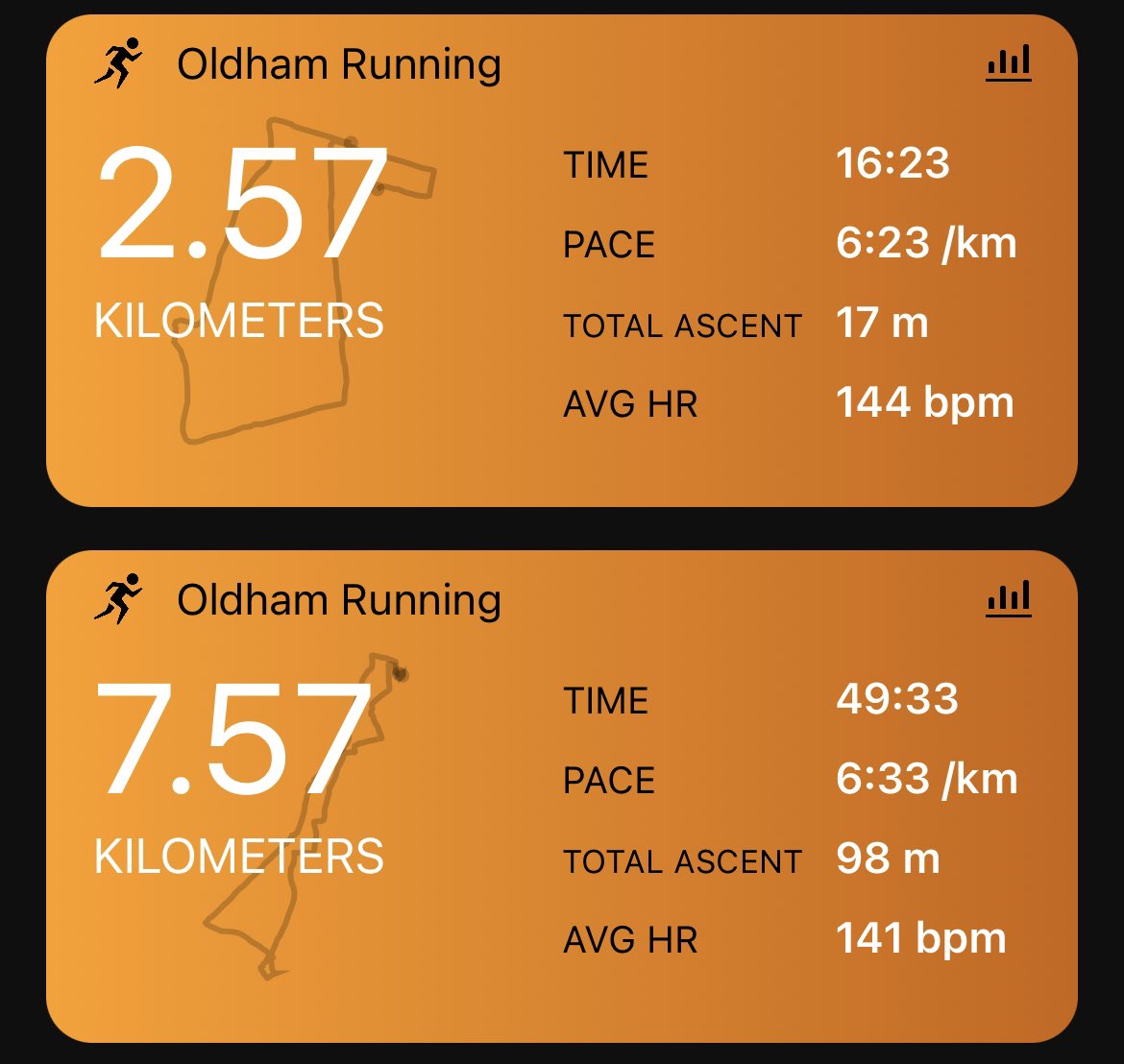 FatSamuraiii's tweet photo. Day 17: +10.14km 

149.71km/300km

150.29km to go…

https://t.co/bYTLu6k03n https://t.co/8YknB4Ktee
