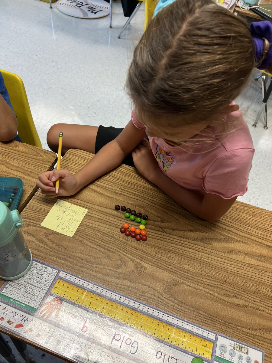 Graphing is more fun with skittles!
<a href="/SweetAppleES/">Sweet Apple Elem</a> <a href="/CassieMosesSAE/">Cassie Moses</a> <a href="/laurabutler618/">Laura Butler</a>