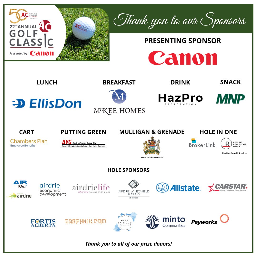 airdriechamber's tweet image. ⛳ The 22nd Annual Chamber Golf Classic presented by @CanonCanada was a huge success! We couldn't have asked for better weather or clearer skies.
We hope to see you all again for our 23rd Annual Chamber Golf Classic!

Photo Gallery: airdriechamber.ab.ca/2023-golf-tour…

#golfclassic #forefun
