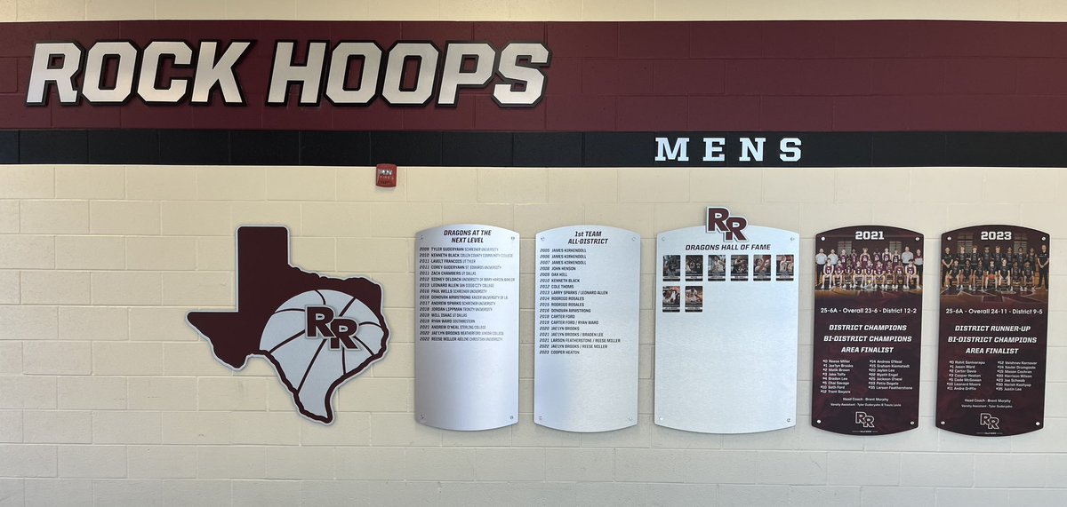 Big thanks to <a href="/IdealSignsLLC/">IdealSignsLLC</a> for installing the new gym/locker room wall swagger and program history pieces! <a href="/rrhoopsbooster/">RR Men’s Basketball Booster Club</a>