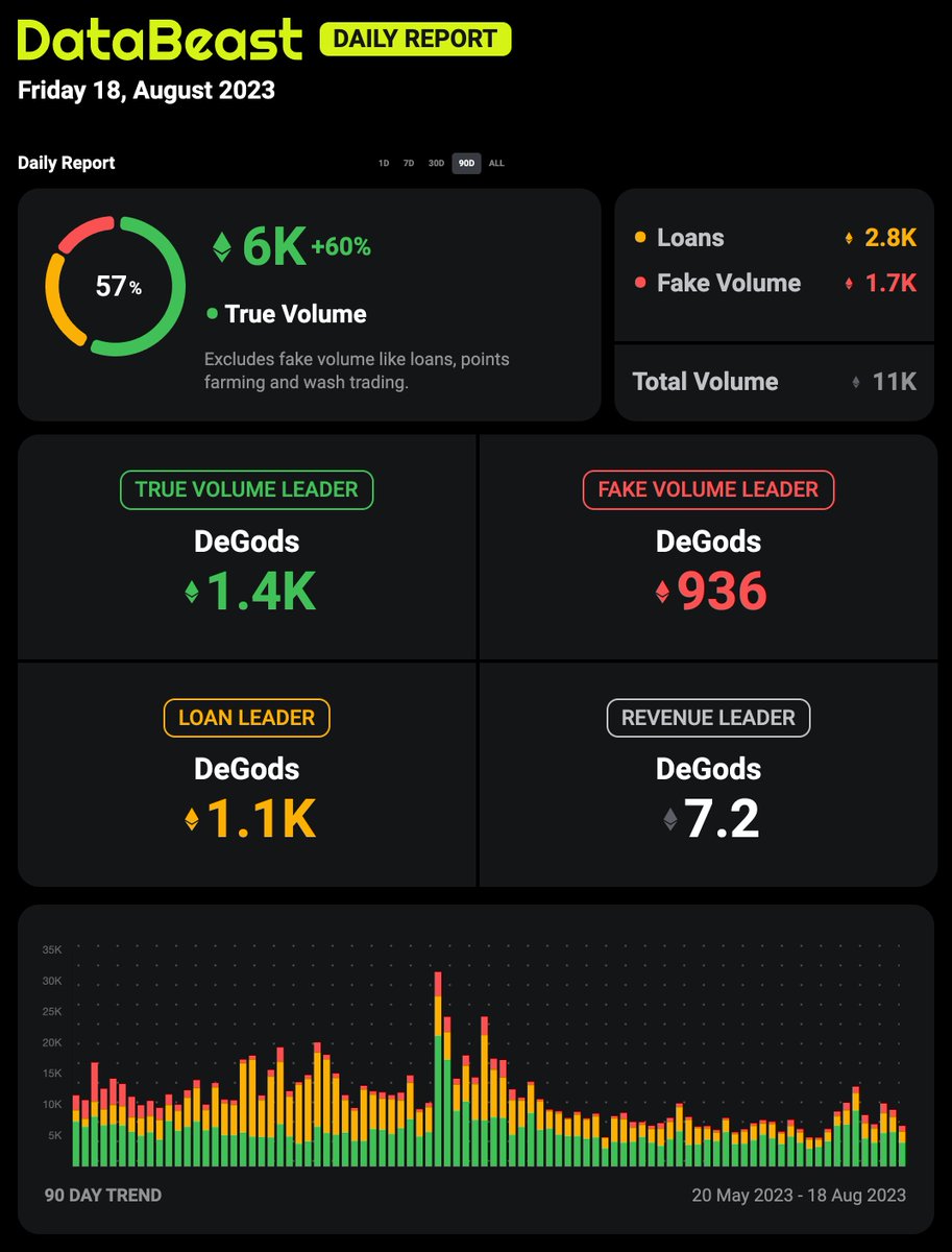 Grumpy Gary tweet media