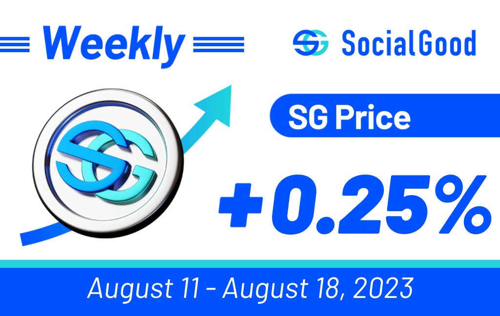 SocialGood_Inc's tweet photo. 📢 Win $100 $USDT 📢
1️⃣Follow us & 2️⃣Retweet this
and you could win $100 in USDT!
We'll tag the lucky 122nd #Giveaway winner on Aug. 21. Will it be you this time? 👀

Get $100 worth of rising #crypto asset SocialGood $SG now:
🔗https://t.co/eZhJGUryJa

HOW TO GET EXTRA LUCK:
🍀Follow our other accounts:
🇩🇪https://t.co/QEm8MsF1xj
🇮🇩https://t.co/mfcJp6xCIV
🇻🇳https://t.co/2hV8J6Dgcz
🍀Post a screenshot of your SocialGood App $SG assets with: #SocialGood_RisingCryptoAsset
GL!!

#airdrop #btc #USDTGiveaway #giveawaytime #litecoin #Tether