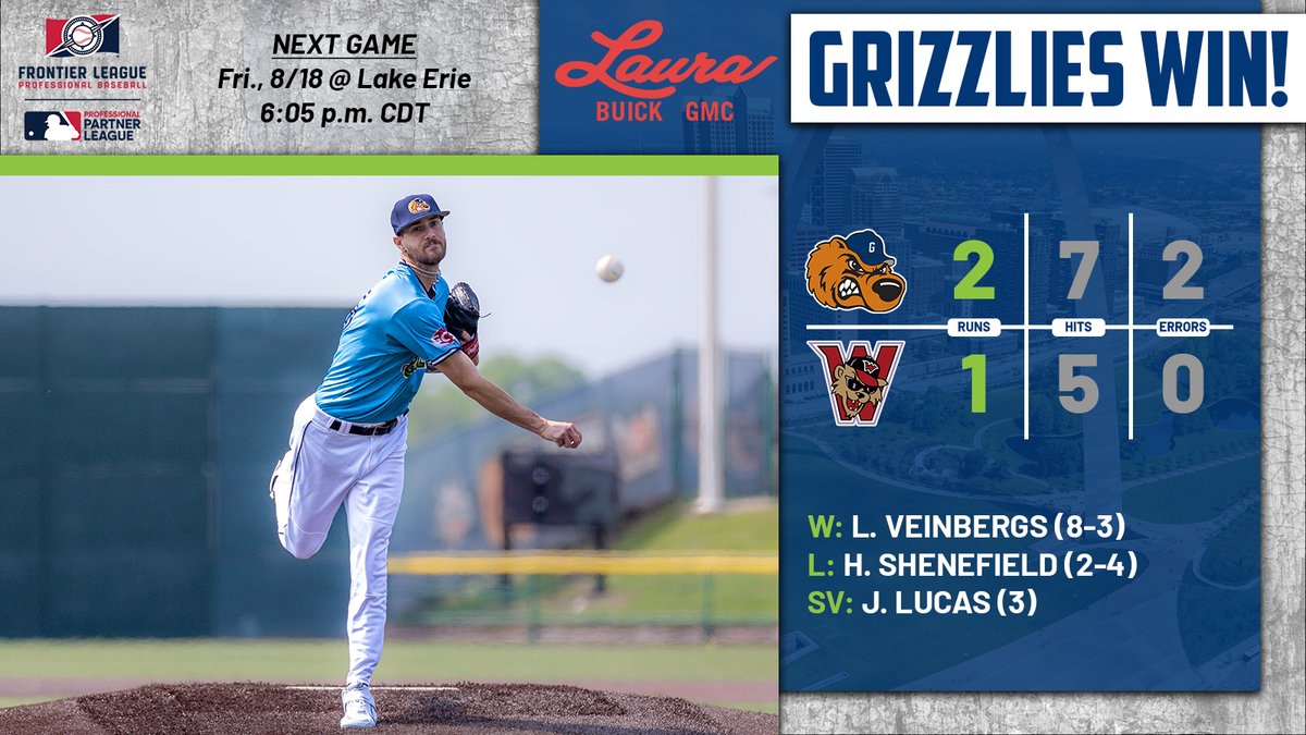 Gateway Grizzlies tweet media