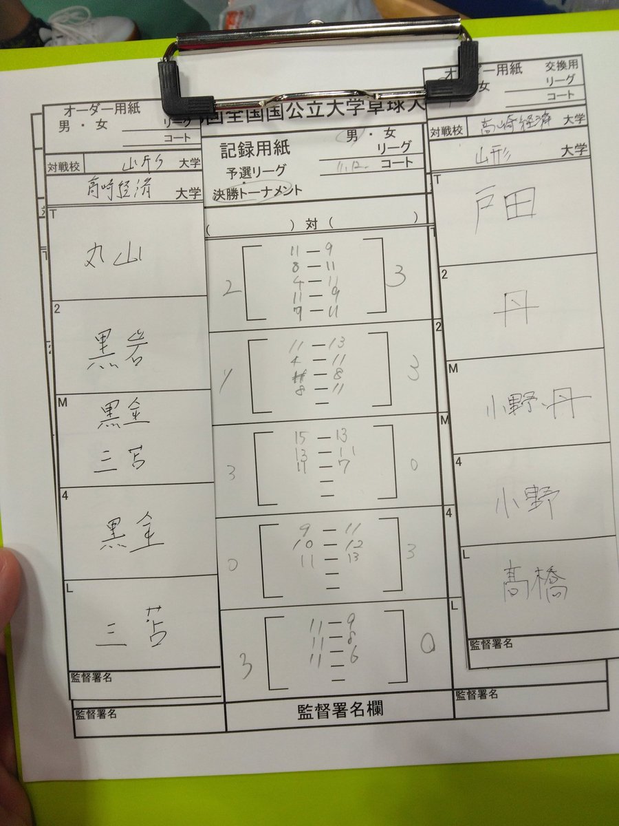 pingpong_tcue's tweet photo. 全国公団体戦決勝トーナメント2回戦

男子は山形大学に1対3で負けました。 https://t.co/GJWDSI6uQH