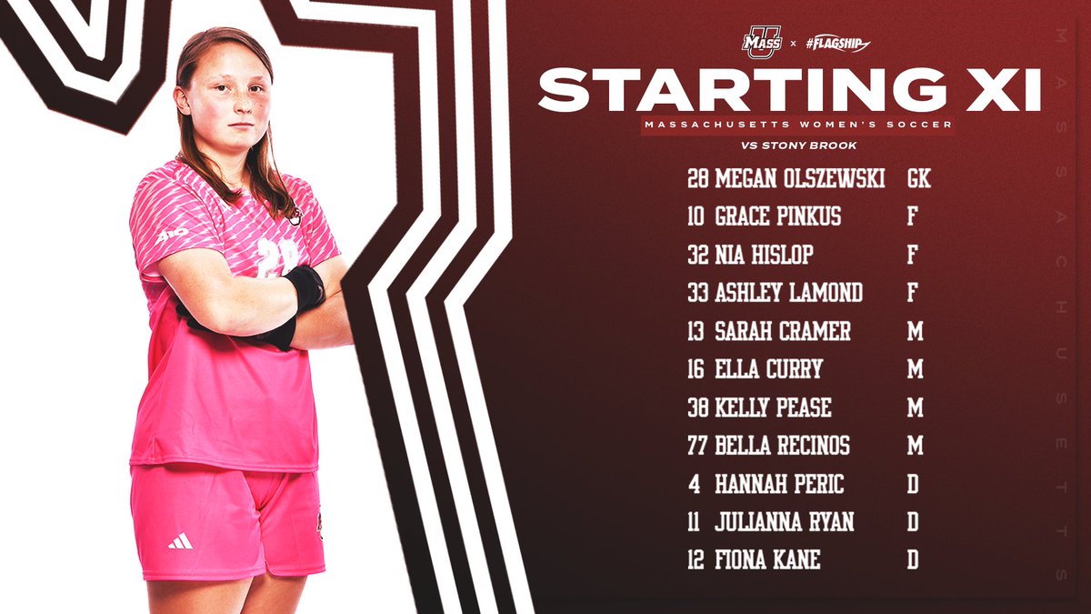 Almost time ⏰ 

Take a 👀 at our starting XI 🆚 Stony Brook!

#Flagship🚩