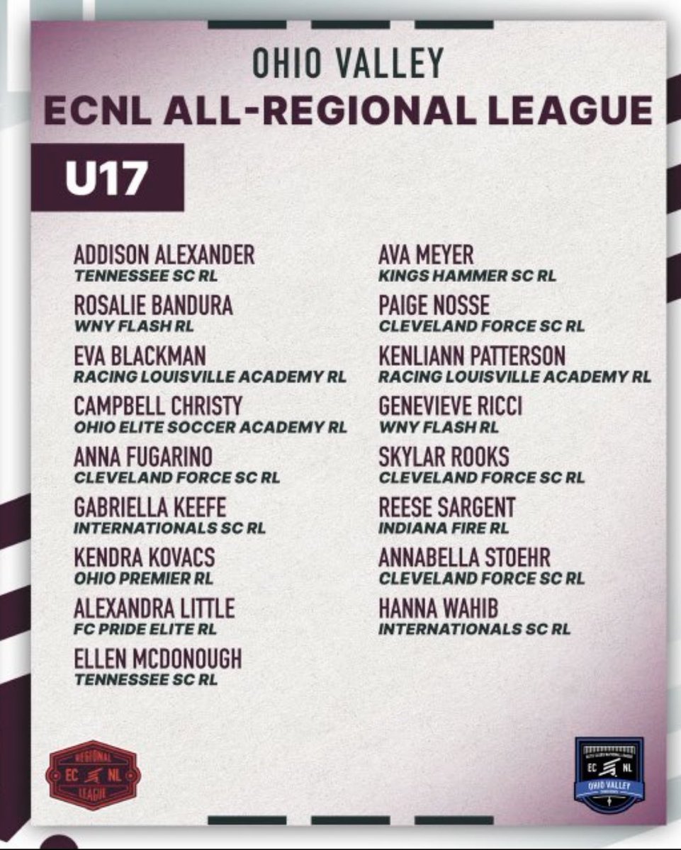 OP ECNL HS Regional League tweet media