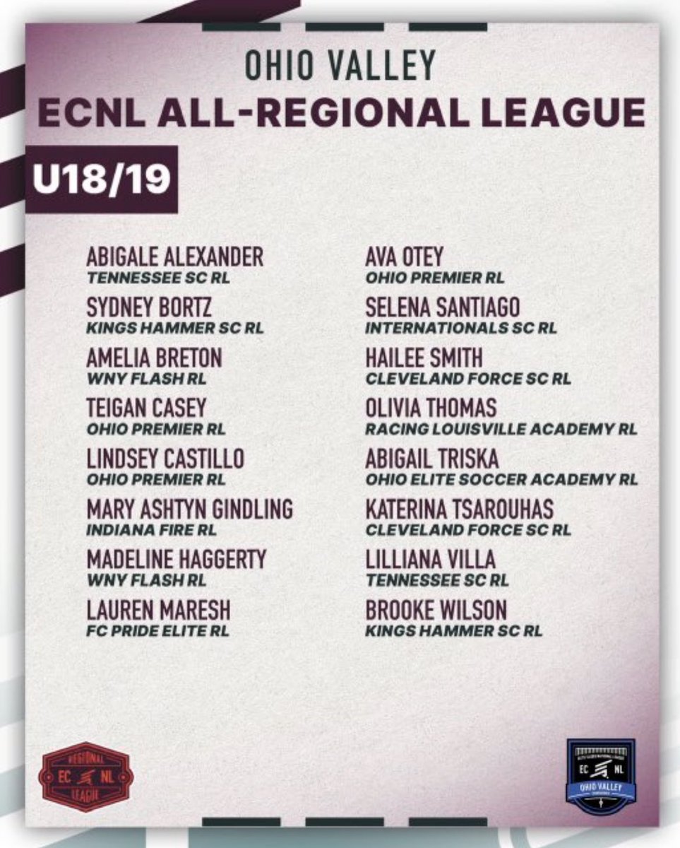OP ECNL HS Regional League tweet media