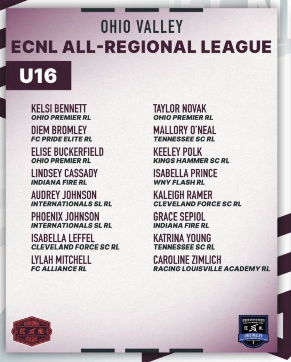 OP ECNL HS Regional League tweet media