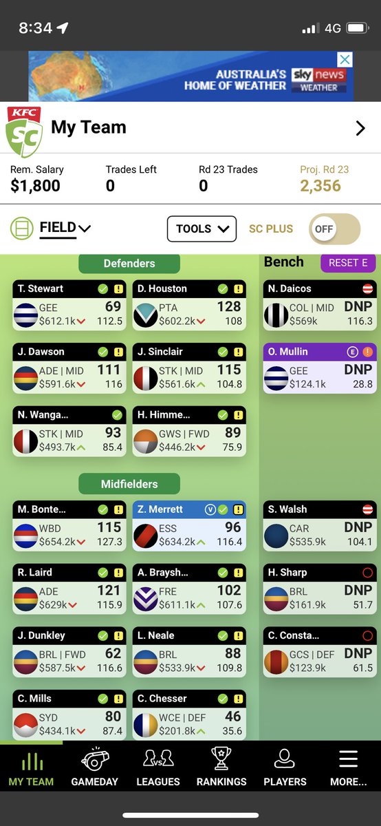 angusrowe2's tweet photo. @Supercoach_DR @SpillsSC @JanathFernando4 There’s just absolutely no way I can field Windhager over Chesser is there @Supercoach_DR https://t.co/8QuKfsGAhq
