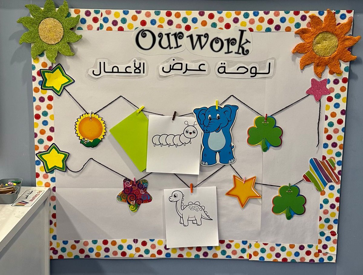xhalax307's tweet photo. وش راييكم بهذي الفكرة؟ سويتها عشان تنقذني في رفع استقلالية الطفل وشعوره بالإنجاز والانتاجيه للعمل الفني 😍🙏🏻 https://t.co/WCcxfTCe21