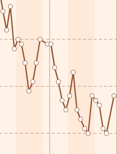牛歩にほどがあるだよ… 