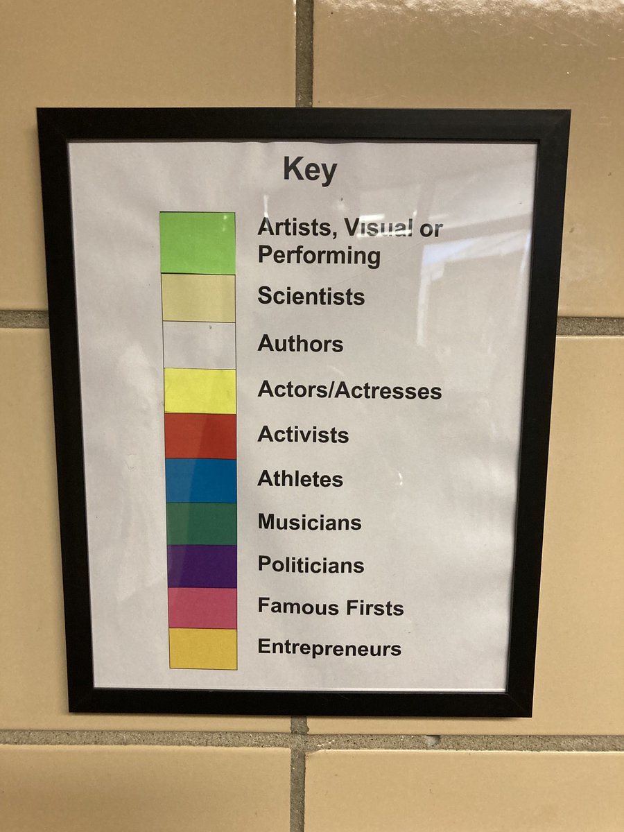 By far, this is one of the DOPEST displays I’ve seen in my career as an educator. Parsons Elementary ⁦<a href="/DPS61Decatur/">Decatur Public Schools</a>⁩ rocked this one out the park. This is a model for representation and reinforces Black History is NOT just for February. Students, visitors can scan and learn