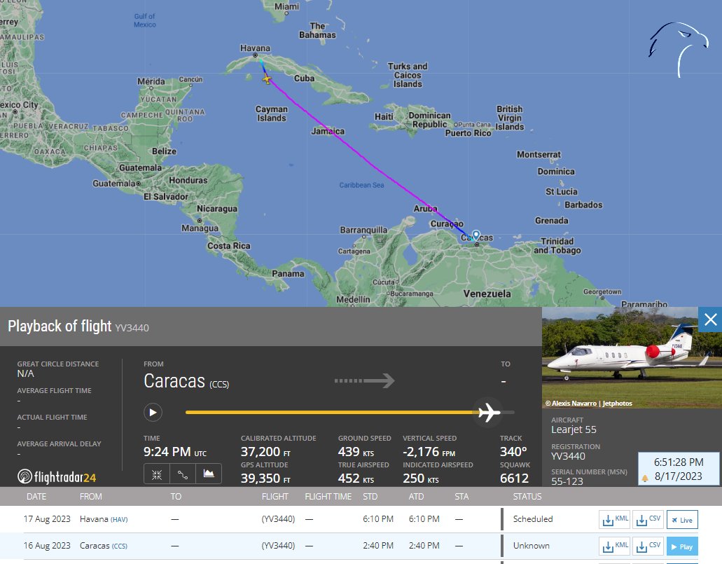 FlconEYES's tweet photo. #FASCINEROSOS
YV3440 | 0D8372
Llegó ayer de #Caracas, saliendo de la #Habana🧐
Jet del régimen de #Venezuela que traslada comunistas de las #FARC y mafiosos q viven desde 2018 en Hoteles d #Varadero
#ElCarteldelCaribe #Vuelosrevolucionarios
#Ahora #Noticias #cuavion #Cuba #17Ago https://t.co/RfqSKRXOqD