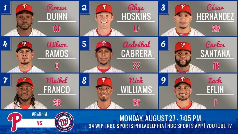 Philly Sports Sufferer tweet media