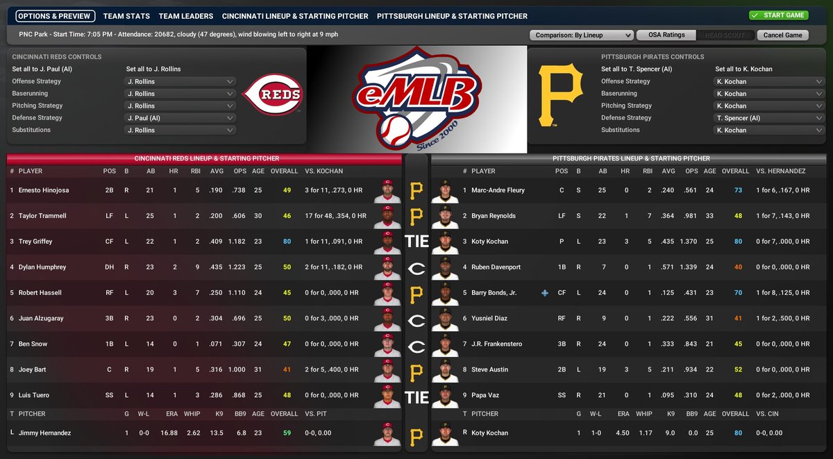 FKNCommishLB's tweet image. The #eMLB Game of the Night is powered by @ootpbaseball w/@OOTPPerfectTeam #drops, fueled by @LonePineBeer &amp;amp; LIVE on "The Fluffy Kitty Ninjas Show", a #TwitchPartner! The Pirates raise their banner &amp;amp; get their rings, then face the 6-0 Reds! twitch.tv/FKNCommishLB