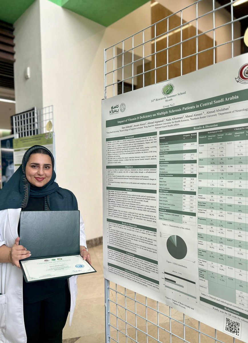 saraalsheikhh's tweet photo. An intellectually stimulating experience to say the least #14th_RSS

Grateful to have had the chance to work with such an exceptional team and an innovative, supportive mentor 🙏🏻 https://t.co/5XnIVRQDBQ