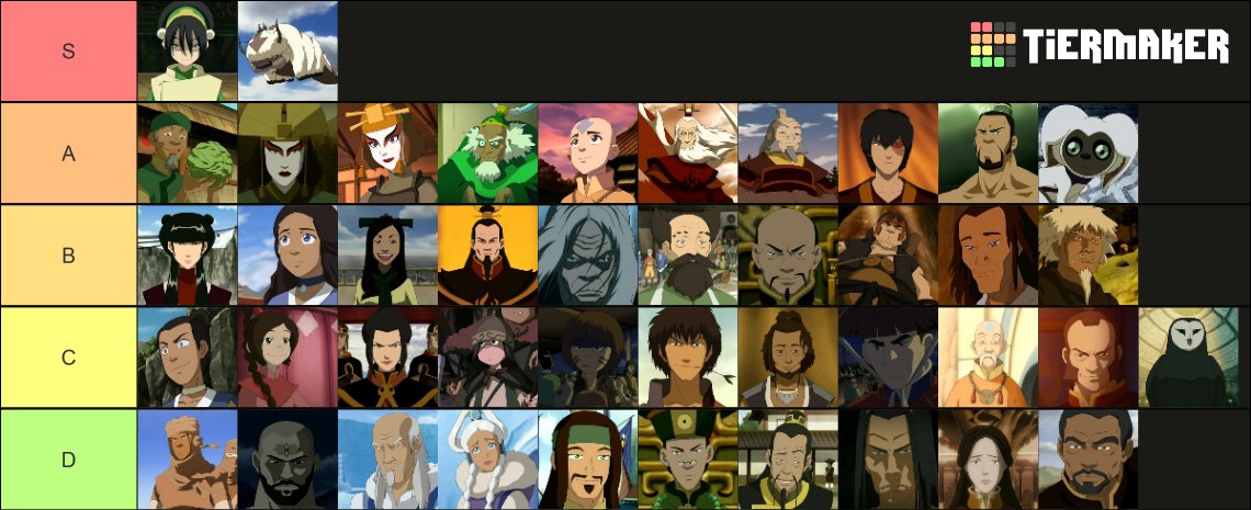 DNDPOD404's tweet photo. It is Thursday so you know what that means!!! 10/10 Ranking done on this one... #DrellsTierLists #DnD #AvatarTheLastAirbender #DNDPod https://t.co/qz0DLTvLHf