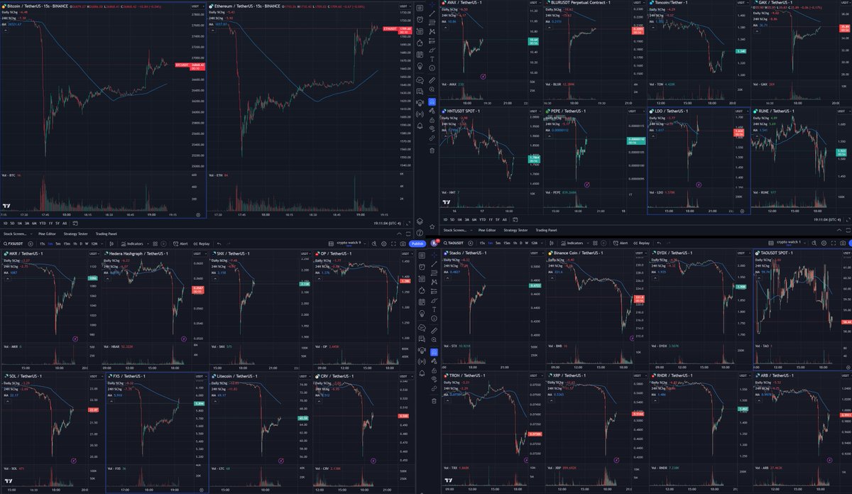 A crypto dump and pump for the memory books. At 4pm EST minor Tesla bitcoin news reignited the sell-off, which ended in a monumental selling cascade. Then came SEC news ironically to the rescue 

[DB] SEC SET TO GREENLIGHT ETHER-FUTURES ETFS IN CRYPTO INDUSTRY WIN: BLOOMBERG