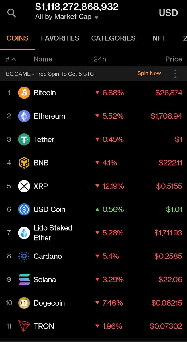 This is what I have been waiting for. Time to stack Sats. 😎👍