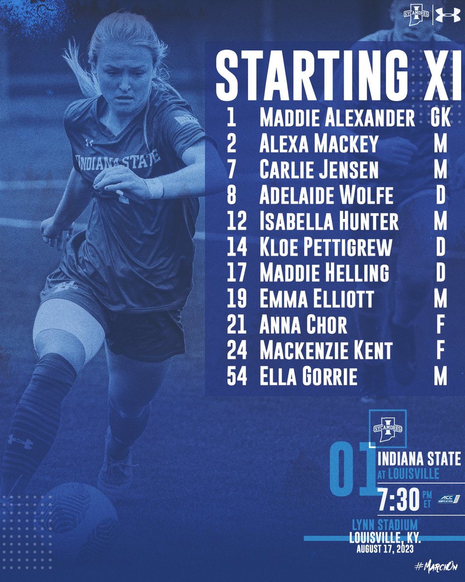 Starting XI is locked in - we're nearing kickoff tonight at Louisville on ACC Network Extra

📺 sycamor.es/3OEoI7r 
📊 sycamor.es/3YzeBFH 

#MarchOn