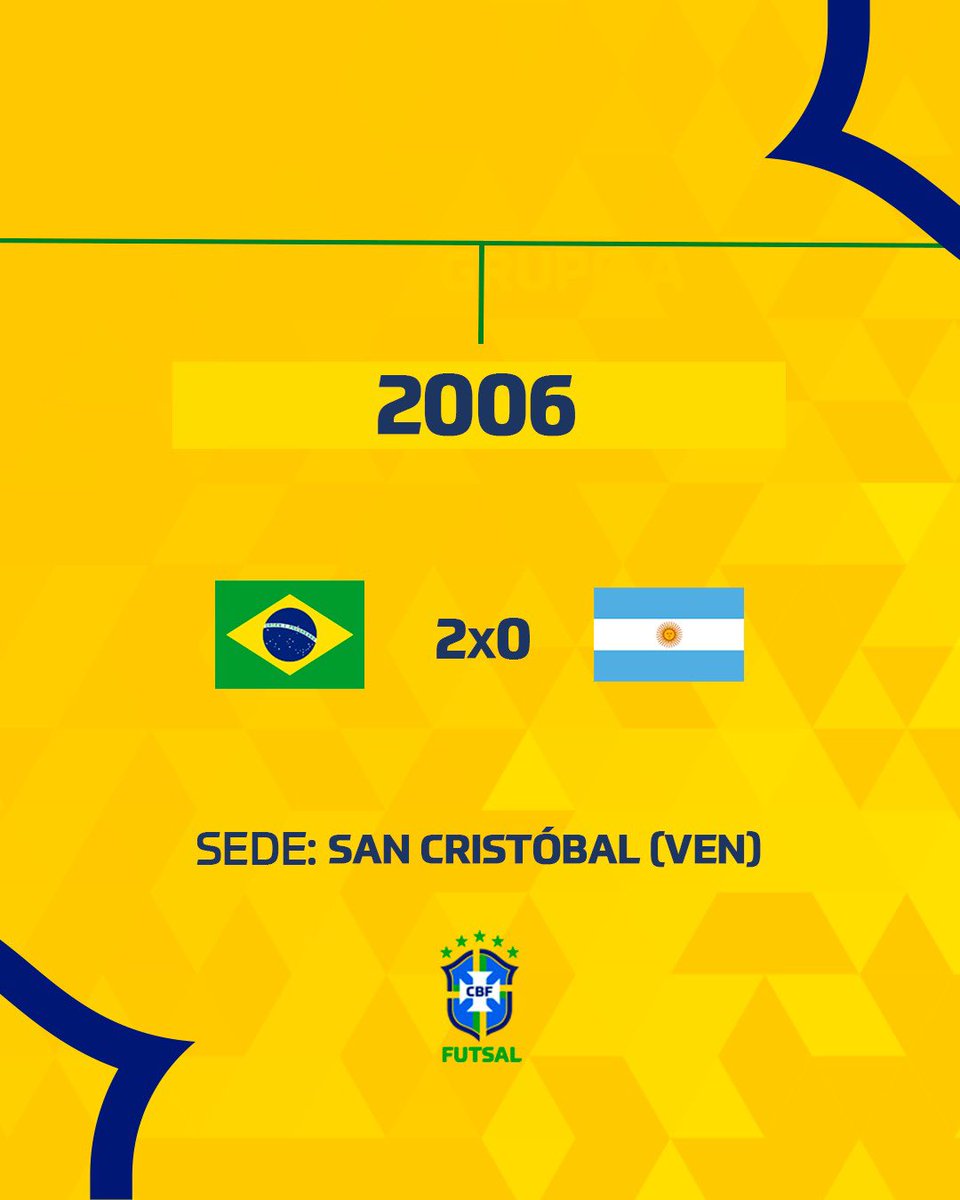 CBF_Futsal's tweet photo. São sete títulos em oito finais na @conmebol Sul-Americano Sub-20! Vem relembrar a história da Seleção na competição! https://t.co/qYSvFYqBTi