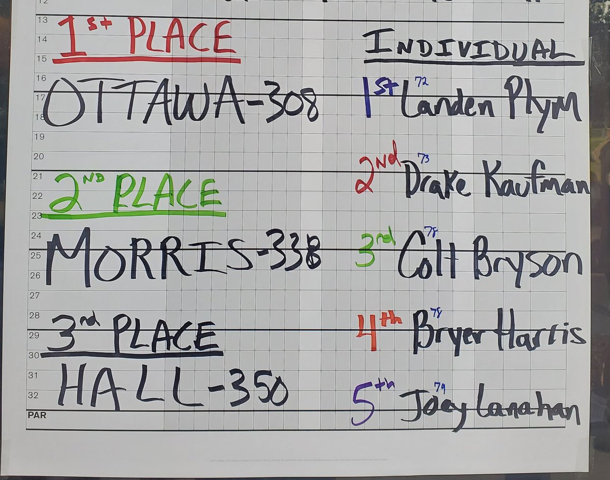 HALL Golf tweet media