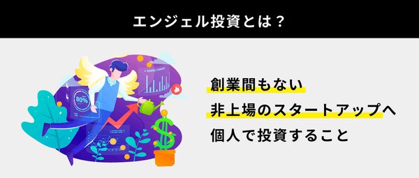 🔰Angel's School 開講🔰

イークラウドはエンジェル投資の民主化を目指しています👼

もっとエンジェル投資の魅力を広めたい！ということで、不定期で初心者向けコンテンツをリリースします✍️

初回はエンジェル投資とスタートアップについて🚀広まれ広まれ〜
note.com/ecrowd_officia…