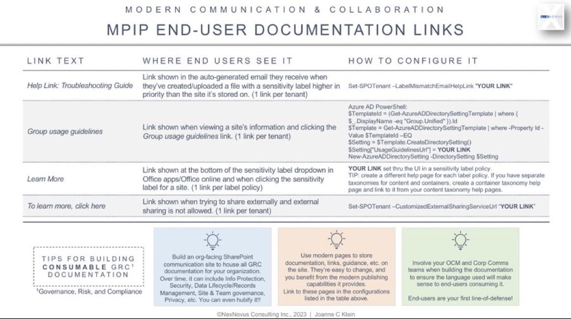 Places to link to end-user help for Microsoft Purview Information Protection! 

Have you configured these? 💡☑️

Also, my tips on building consumable #Governance, #Risk, and #Compliance documentation in M365…