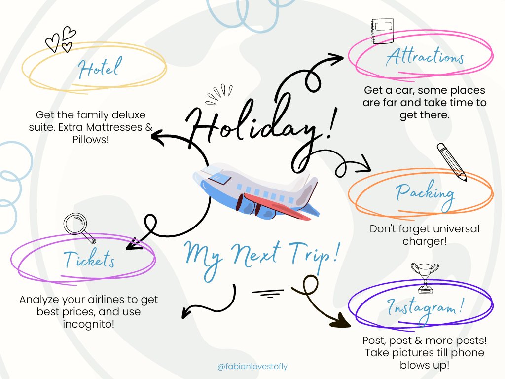 FabLovesToFly's tweet photo. Reminders for planning your next trip🤞

#Travel #Traveltips #vacation #planningyournexttrip #aviationlovers https://t.co/KG4OmgHgpl