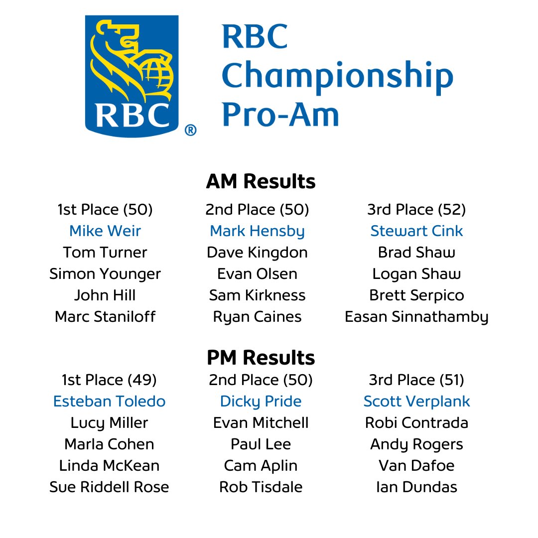 Shaw Charity Classic tweet media