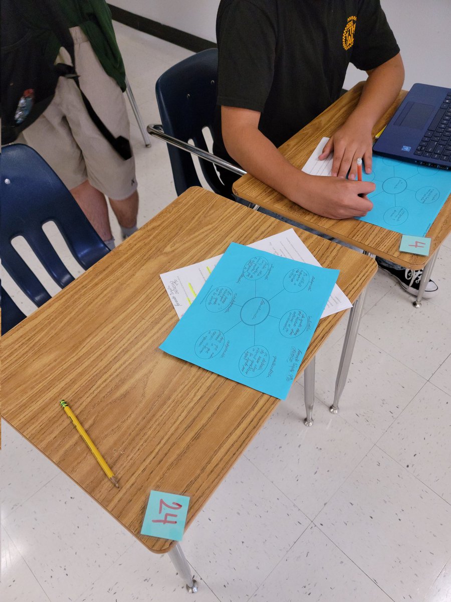 ocarmona_EDHS's tweet photo. EDHS Scholars using a compare-and-contrast graphic organizer to visualize the similarities and differences between cultural assimilation and cultural alienation. #thinkingthrough #OneEmpire
@EDAztecs_HS @mboureslan_EDHS https://t.co/G5xhiVQMQV