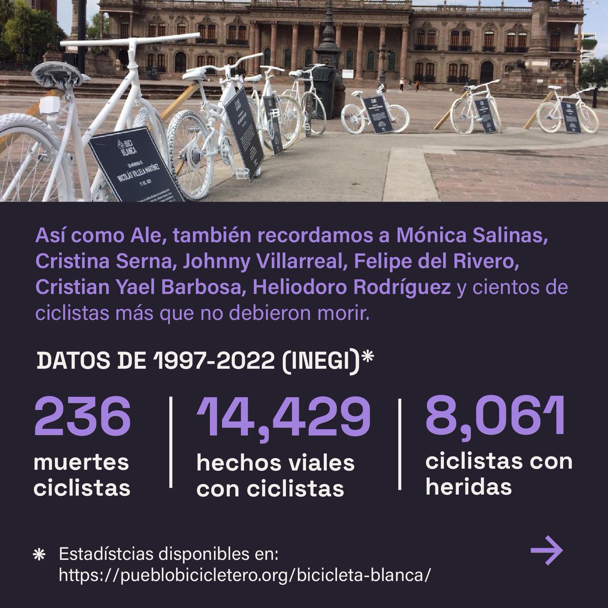 somosbicibles's tweet photo. El hecho vial en el que la ciclista #AleRomán perdió la vida es un ejemplo más de la crisis de seguridad vial que prevalece en nuestra Área Metropolitana de Monterrey. https://t.co/9IS4ZrxqVK