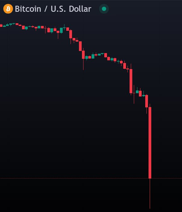 OnchainPulse tweet picture