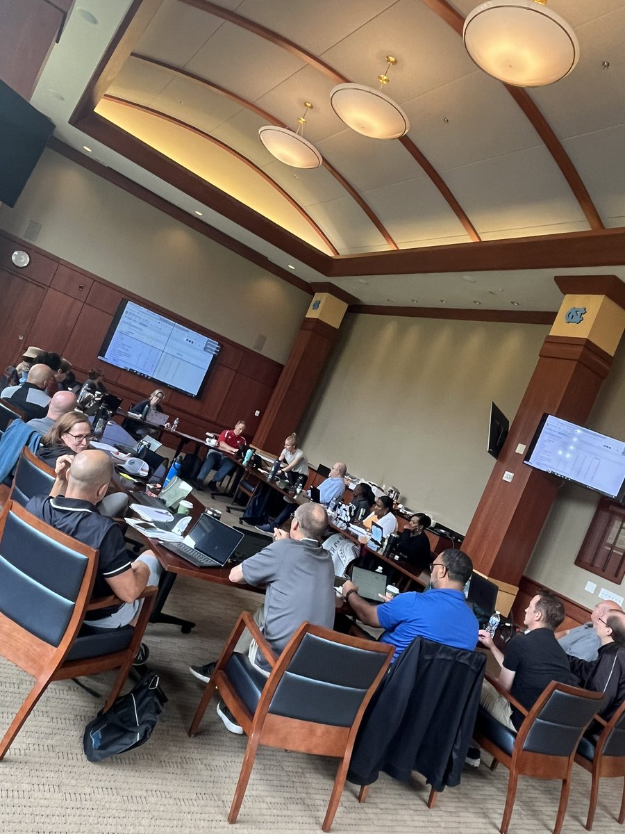 Awesome Leadership Retreat on the Campus of UNC at the Basketball Museum! Planning an amazing school year next to greatness motivates us to be great!!