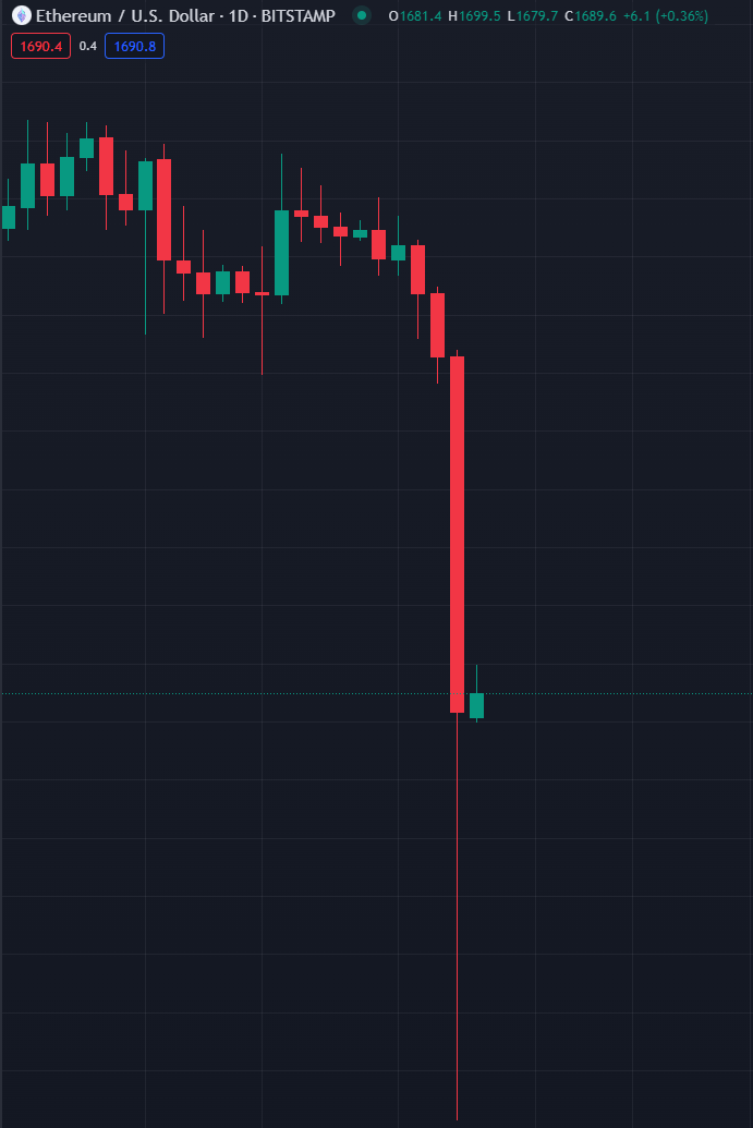 OnchainPulse tweet picture