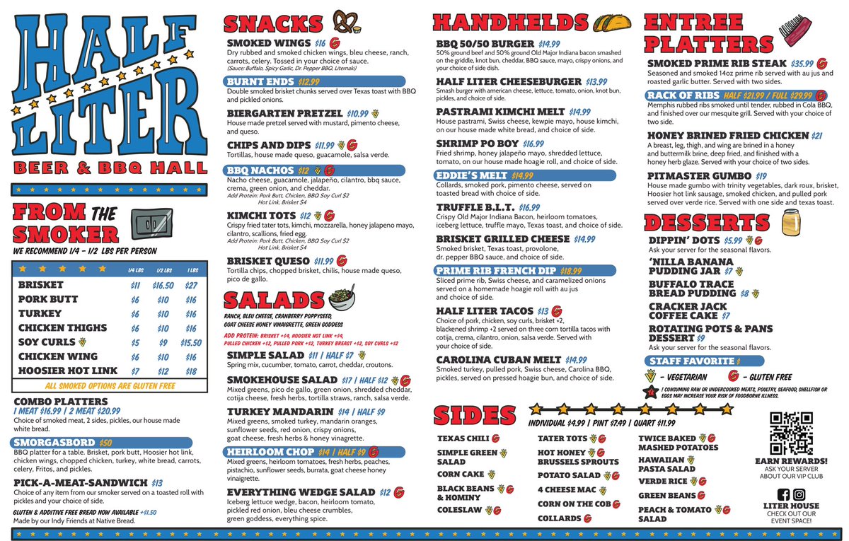 New menu.

If you care about that sort of thing.