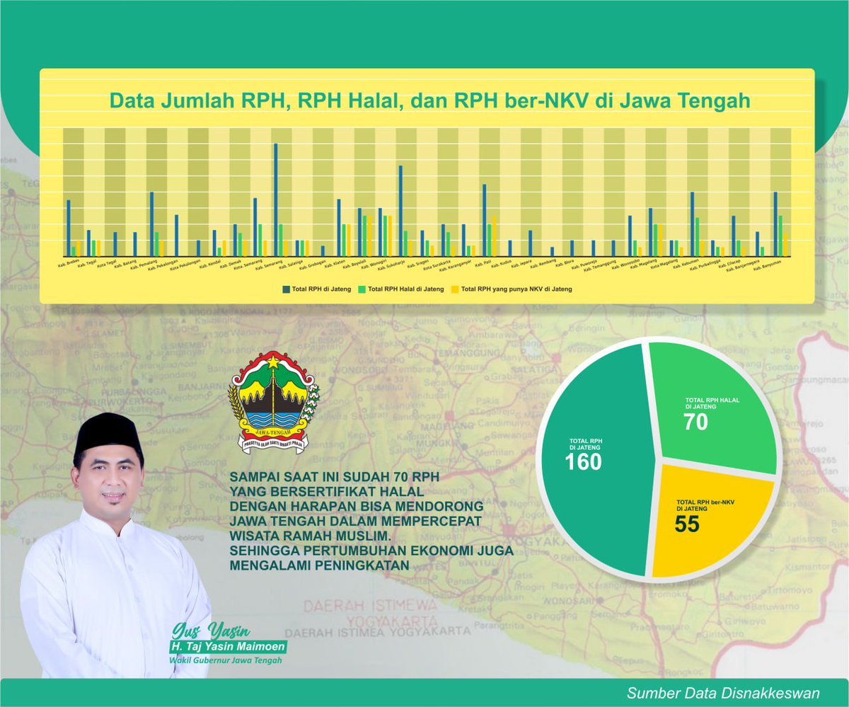 SANTRIGAYENGNUSANTARA.CO tweet media