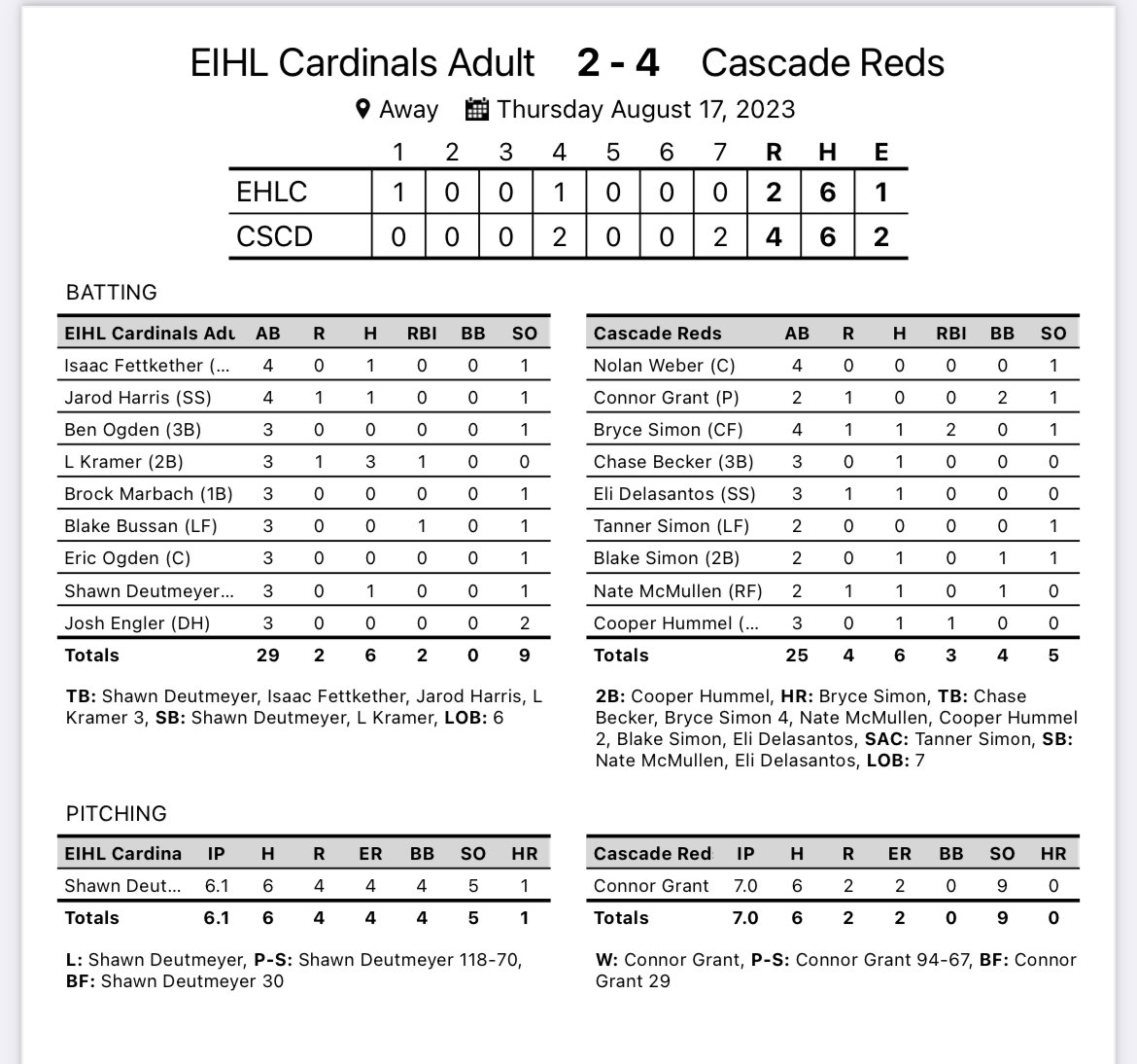 Gary Langel tweet media